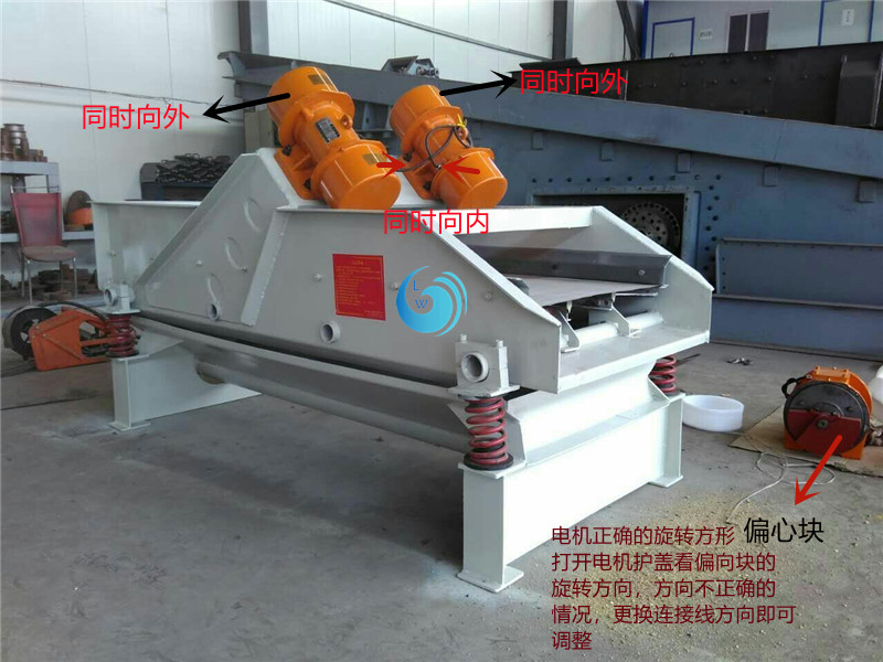 直線振動篩的工作原理是什么?