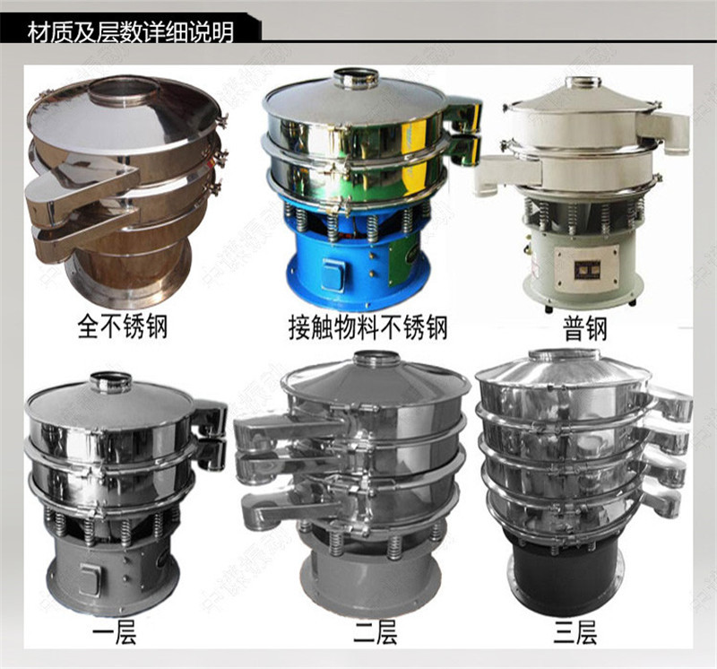 振動(dòng)篩選型知識(shí)？