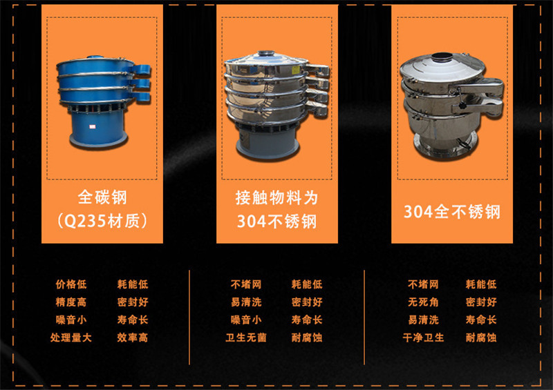 不銹鋼旋振篩特點(diǎn)與優(yōu)勢(shì)