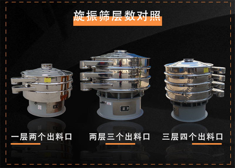物料有雜質？粉末溶脂劑篩選振動篩