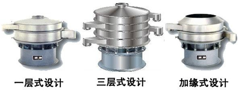 物料有雜質？粉末溶脂劑篩選振動篩
